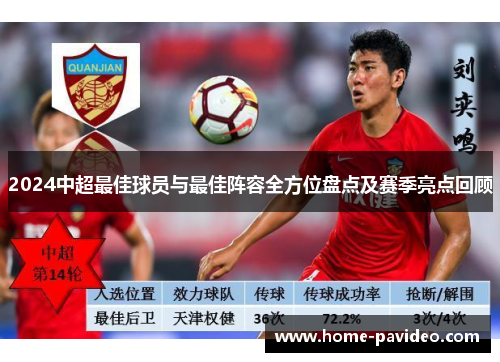 2024中超最佳球员与最佳阵容全方位盘点及赛季亮点回顾