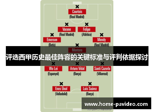 评选西甲历史最佳阵容的关键标准与评判依据探讨 评选西甲历史最佳阵容的关键标准与评判依据探讨
