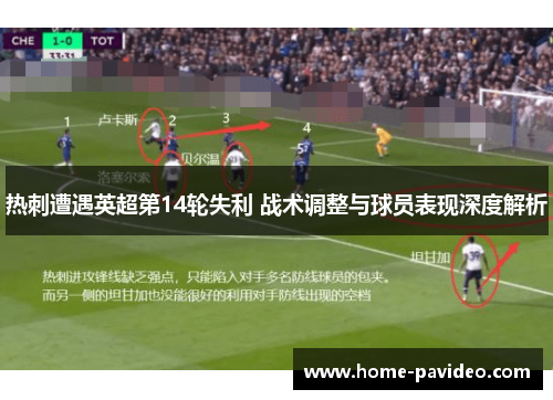热刺遭遇英超第14轮失利 战术调整与球员表现深度解析