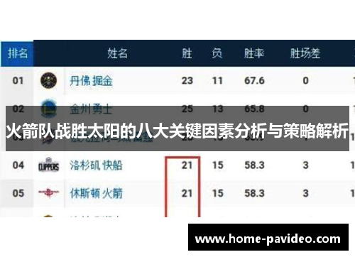 火箭队战胜太阳的八大关键因素分析与策略解析