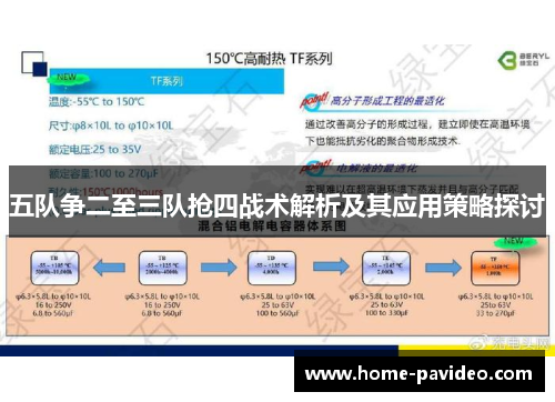 五队争二至三队抢四战术解析及其应用策略探讨 五队争二至三队抢四战术解析及其应用策略探讨