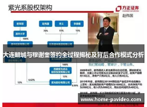 大连鲲城与穆谢奎签约全过程揭秘及背后合作模式分析