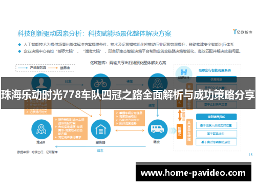 珠海乐动时光778车队四冠之路全面解析与成功策略分享