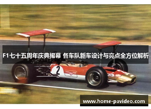 F1七十五周年庆典揭幕 各车队新车设计与亮点全方位解析 F1七十五周年庆典揭幕 各车队新车设计与亮点全方位解析