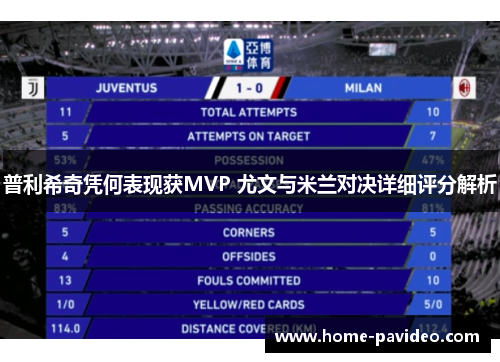 普利希奇凭何表现获MVP 尤文与米兰对决详细评分解析