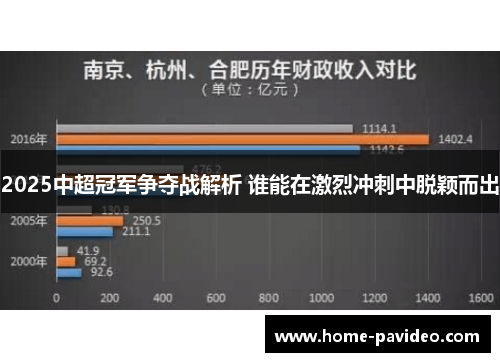 2025中超冠军争夺战解析 谁能在激烈冲刺中脱颖而出