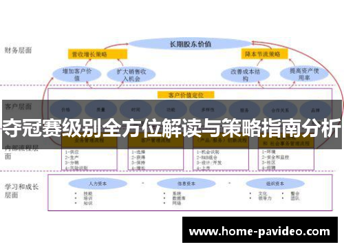 夺冠赛级别全方位解读与策略指南分析