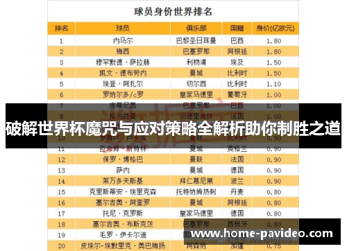 破解世界杯魔咒与应对策略全解析助你制胜之道