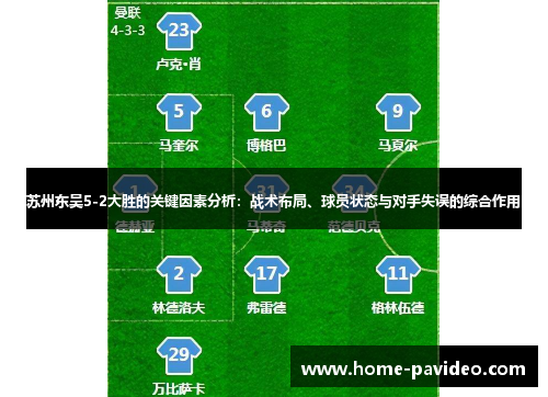 苏州东吴5-2大胜的关键因素分析:战术布局、球员状态与对手失误的综合作用 苏州东吴5-2大胜的关键因素分析:战术布局、球员状态与对手失误的综合作用