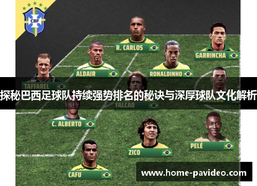 探秘巴西足球队持续强势排名的秘诀与深厚球队文化解析