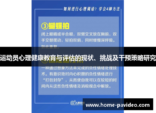 运动员心理健康教育与评估的现状、挑战及干预策略研究 运动员心理健康教育与评估的现状、挑战及干预策略研究