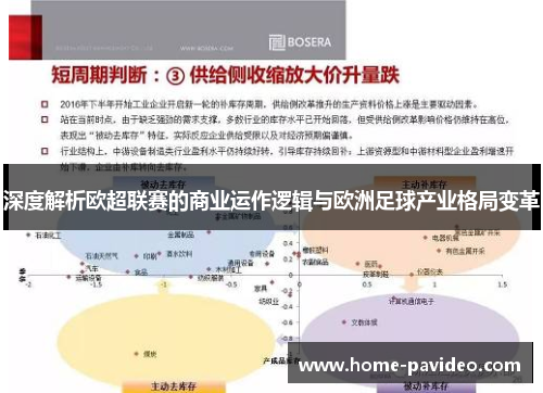 深度解析欧超联赛的商业运作逻辑与欧洲足球产业格局变革 深度解析欧超联赛的商业运作逻辑与欧洲足球产业格局变革