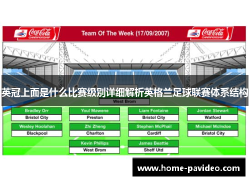 英冠上面是什么比赛级别详细解析英格兰足球联赛体系结构