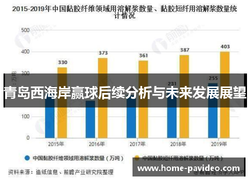 青岛西海岸赢球后续分析与未来发展展望