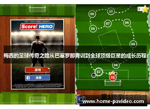 梅西的足球传奇之路从巴塞罗那青训到全球顶级巨星的成长历程