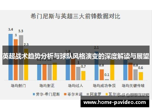 英超战术趋势分析与球队风格演变的深度解读与展望