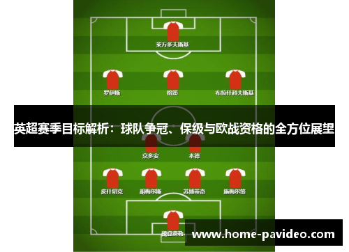 英超赛季目标解析：球队争冠、保级与欧战资格的全方位展望